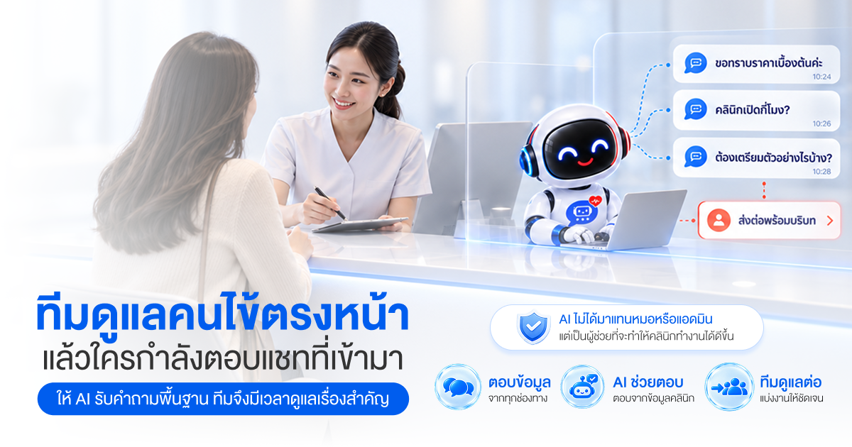 ทีมกำลังดูแลคนไข้ตรงหน้า แล้วใครกำลังตอบแชทที่เข้ามา?
