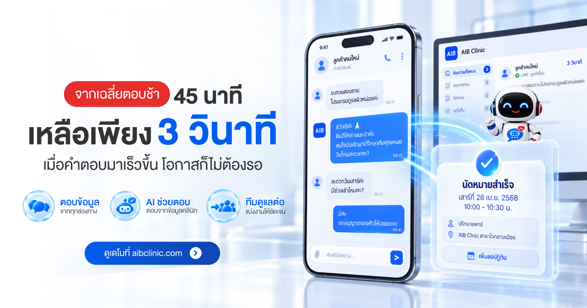 จากเฉลี่ยตอบช้า 45 นาที เหลือเพียง 3 วินาที