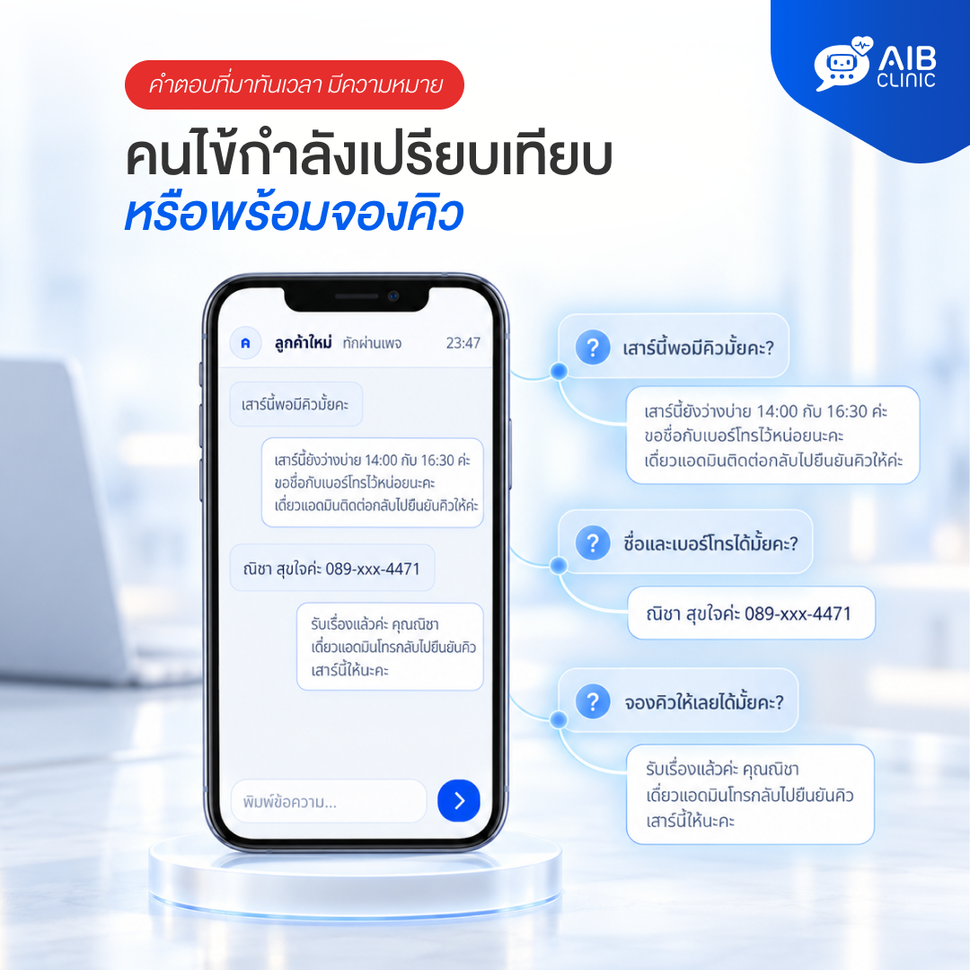 จากเฉลี่ยตอบช้า 45 นาที เหลือเพียง 3 วินาที