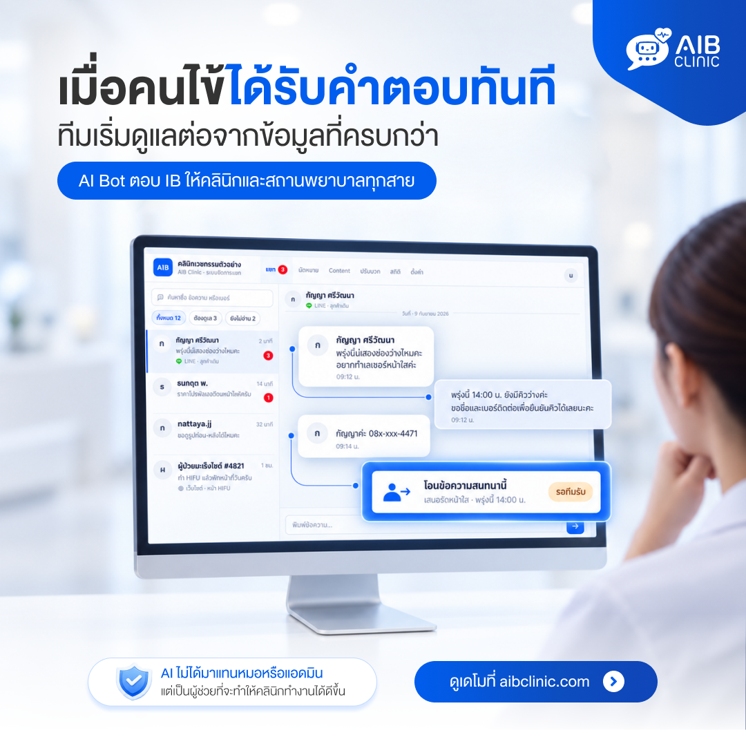 จากเฉลี่ยตอบช้า 45 นาที เหลือเพียง 3 วินาที