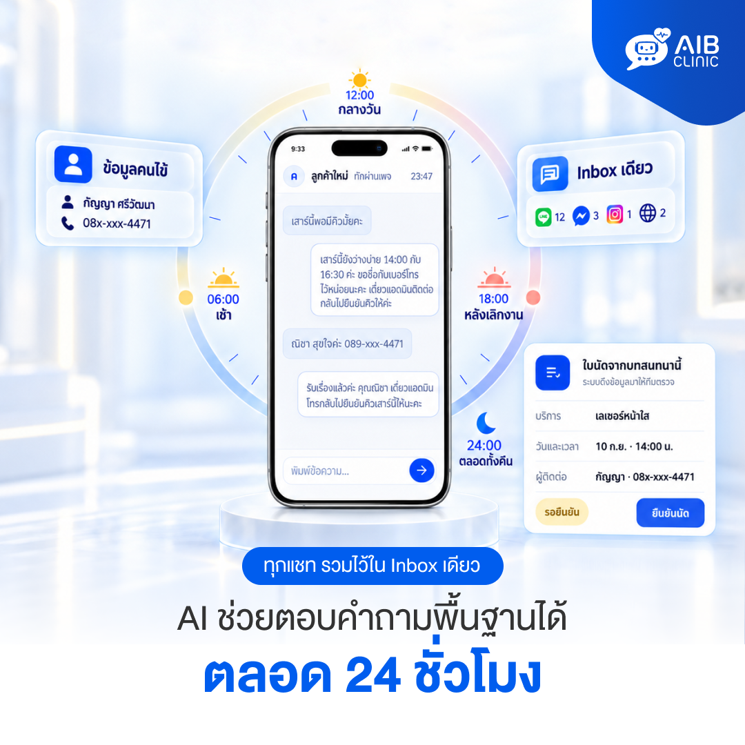 จากเฉลี่ยตอบช้า 45 นาที เหลือเพียง 3 วินาที