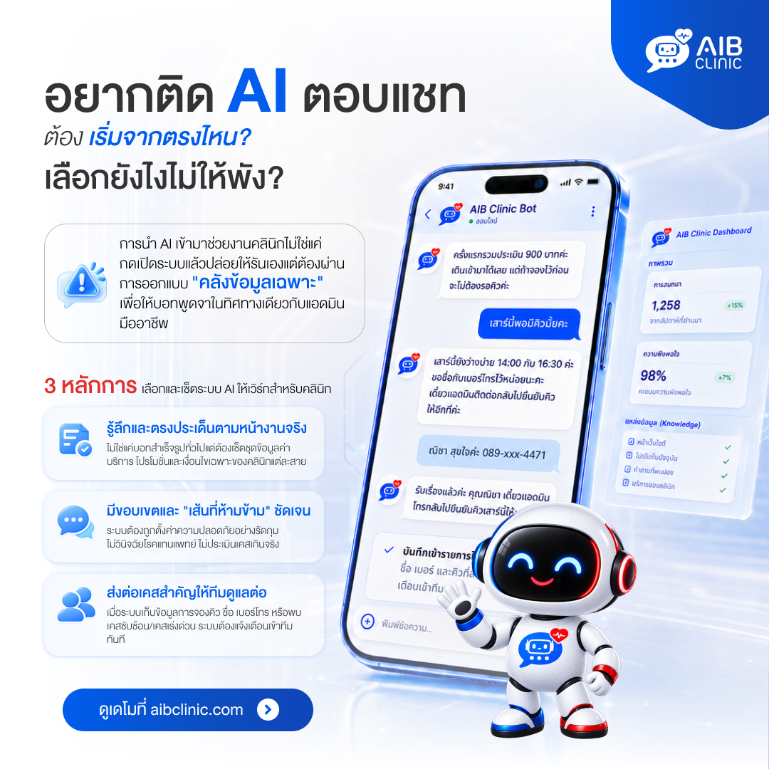 แนวทางการเลือกและติดตั้งระบบ AI ตอบแชทสำหรับคลินิก