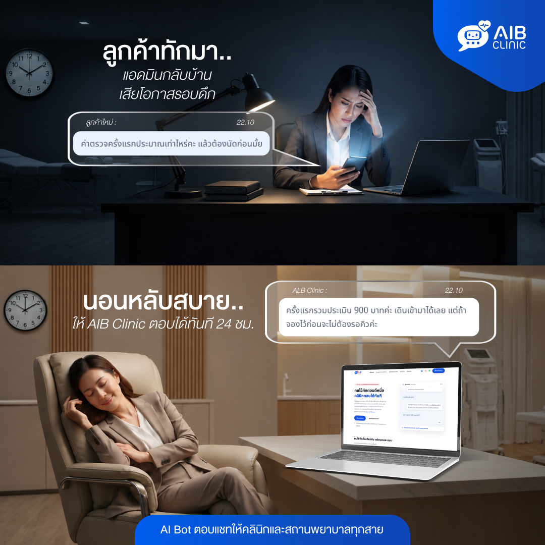 ลูกค้าทักคลินิกตอนดึก ไม่มีคนตอบ... เสียเคสทองคำไปเท่าไหร่แล้ว?