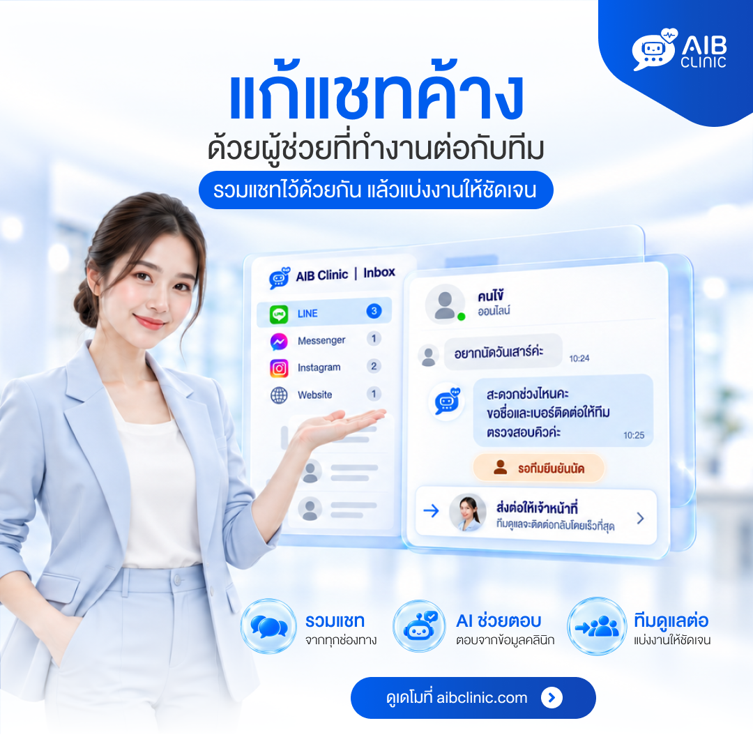 หน้าเคาน์เตอร์ก็ยุ่ง แชทก็เข้าไม่หยุด… คลินิกคุณกำลังเจอแบบนี้อยู่ไหม?